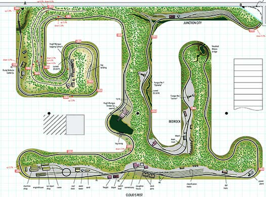 The Fungus and Mungus Railroad